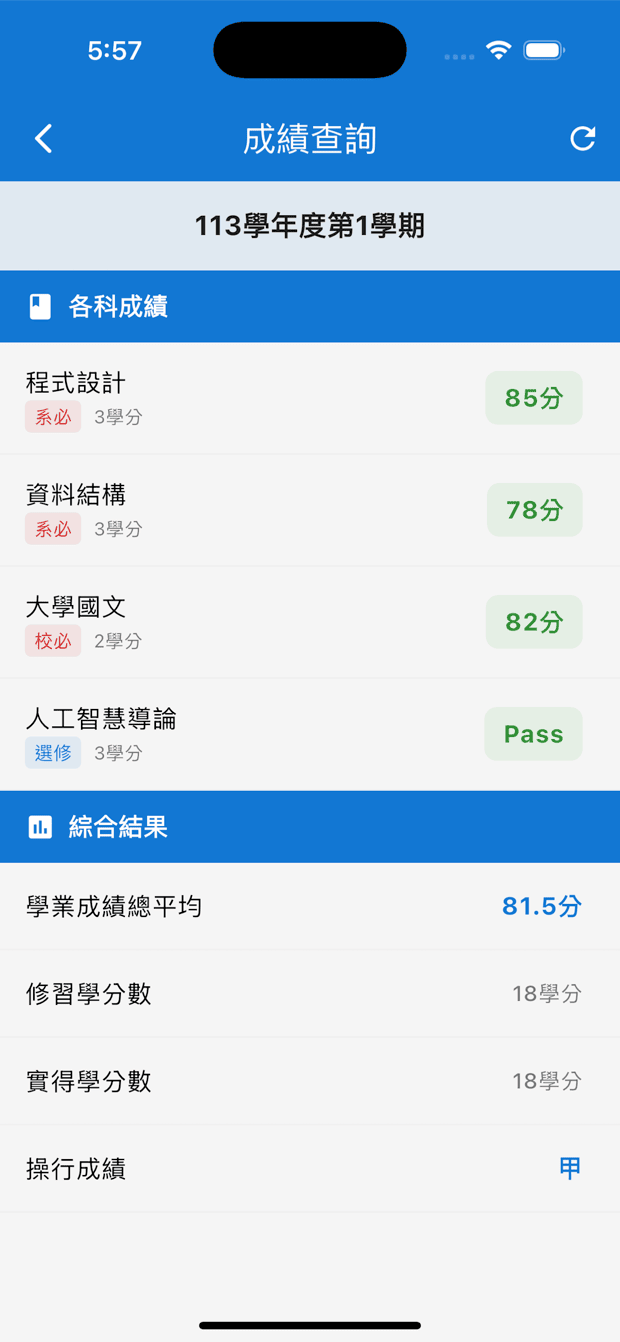 Grades screen